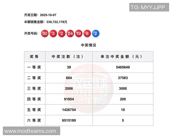 福彩官方网站全新上线便捷购彩体验助您轻松中奖